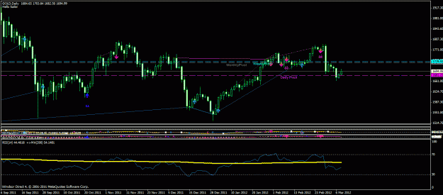 Click to Enlarge

Name: 1dgold.gif
Size: 26 KB