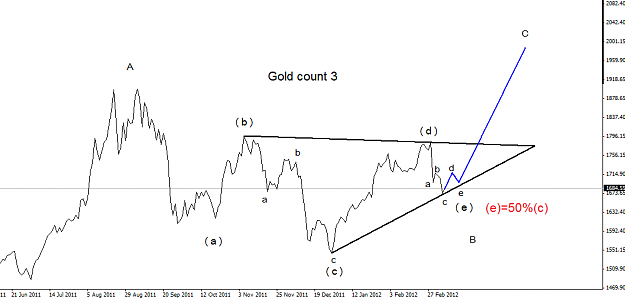 Click to Enlarge

Name: gold_cout3.png
Size: 33 KB