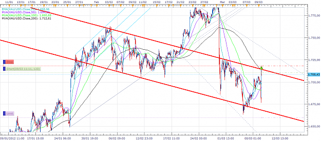 Click to Enlarge

Name: dummytrade.png
Size: 88 KB