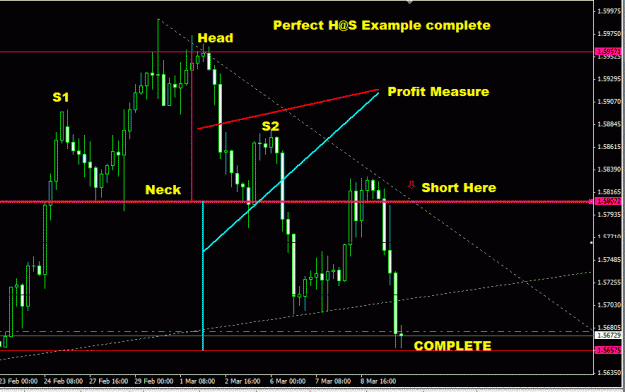 Click to Enlarge

Name: GBP HS example.GIF
Size: 23 KB