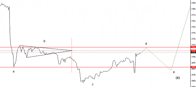 Click to Enlarge

Name: gold-tr.png
Size: 18 KB