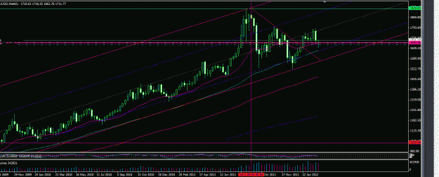 Click to Enlarge

Name: xau weekly update march 12.GIF
Size: 44 KB