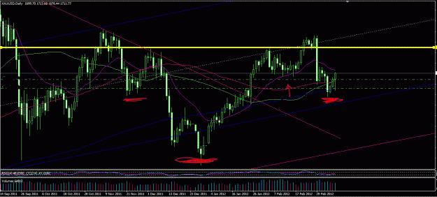 Click to Enlarge

Name: gold potential inv hs mch 12.GIF
Size: 29 KB