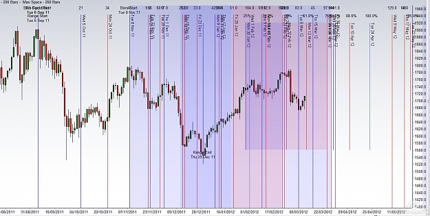 Click to Enlarge

Name: Gold Gann date.jpg
Size: 181 KB
