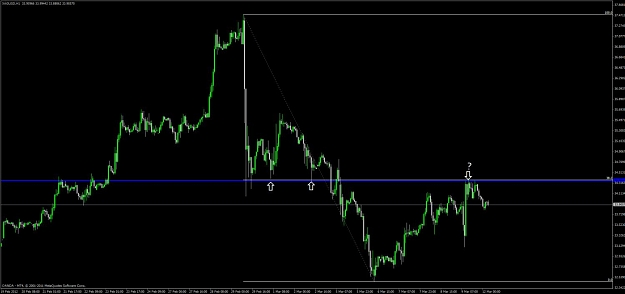 Click to Enlarge

Name: xag_usd_1h.jpg
Size: 66 KB