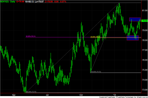 Click to Enlarge

Name: DXY.png
Size: 59 KB