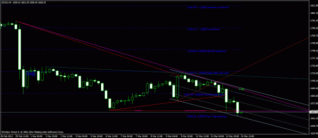 Click to Enlarge

Name: 4h gold.gif
Size: 22 KB