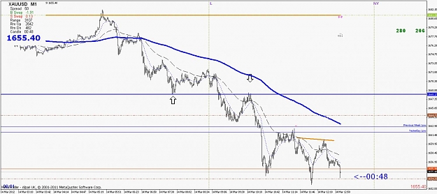 Click to Enlarge

Name: gold14032012.jpg
Size: 101 KB