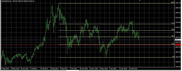 Click to Enlarge

Name: golddaily.jpg
Size: 134 KB
