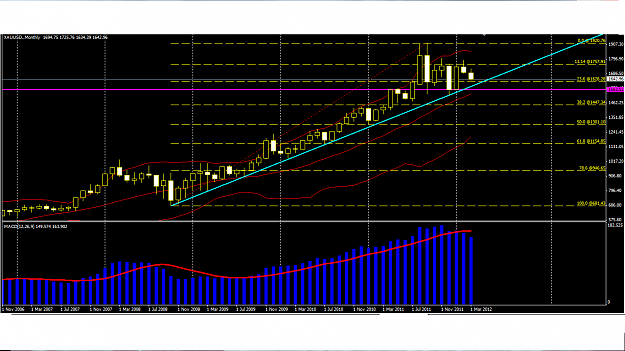 Click to Enlarge

Name: gold monthly.png
Size: 54 KB