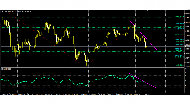 Click to Enlarge

Name: gold daily RSI.png
Size: 56 KB