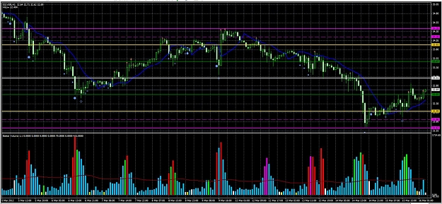 Click to Enlarge

Name: silver1hr.jpg
Size: 228 KB