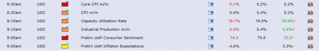 Click to Enlarge

Name: USD news fri march 16.GIF
Size: 54 KB