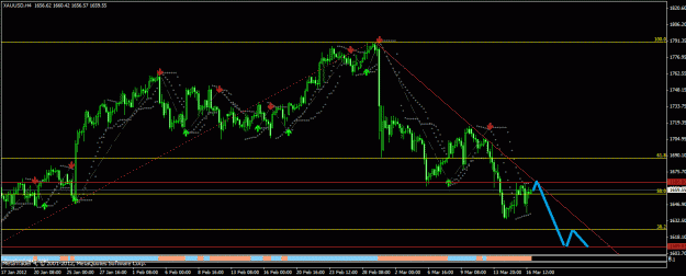 Click to Enlarge

Name: 4h gold.gif
Size: 30 KB