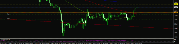 Click to Enlarge

Name: XAG break and test 33.GIF
Size: 14 KB