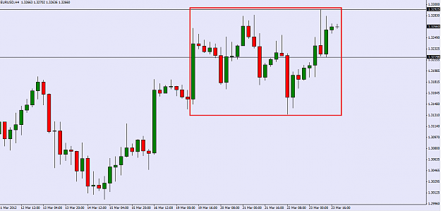 Click to Enlarge

Name: FXCM MT4.png
Size: 33 KB