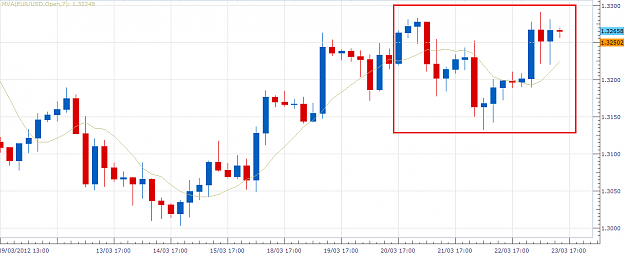 Click to Enlarge

Name: FXCM TS.png
Size: 38 KB