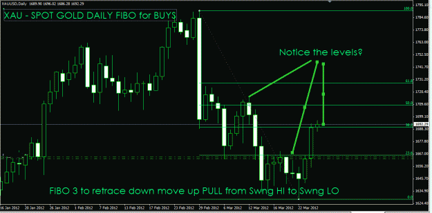 Click to Enlarge

Name: gold fibo 3 up.GIF
Size: 28 KB