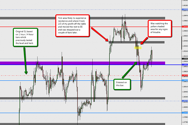 Click to Enlarge

Name: 2012-03-28_GBPUSD_RR_1HR.png
Size: 81 KB