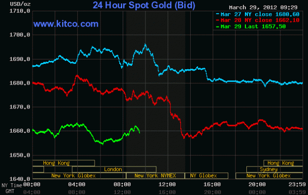 Click to Enlarge

Name: gold.gif
Size: 16 KB