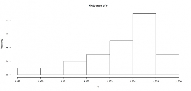 Click to Enlarge

Name: dailychart redlion.jpg
Size: 41 KB