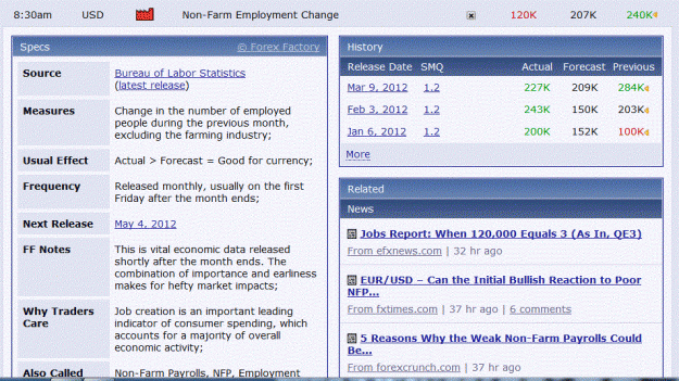 Click to Enlarge

Name: us jobs.GIF
Size: 160 KB