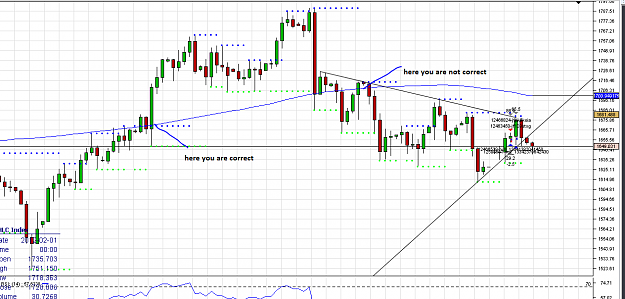 Click to Enlarge

Name: gold16apr.png
Size: 57 KB