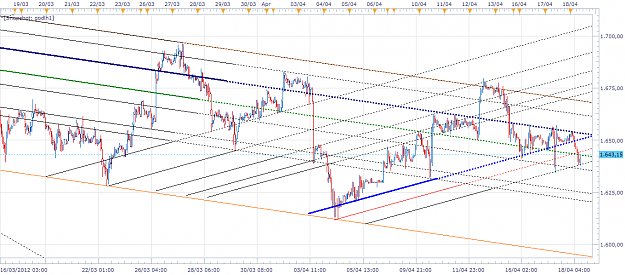 Click to Enlarge

Name: xau-h1-20120418.png
Size: 72 KB