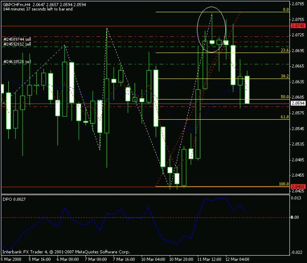 Click to Enlarge

Name: gbp-chf.gif
Size: 17 KB