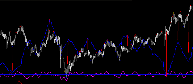 Click to Enlarge

Name: CHFJPY_wavy_line1.png
Size: 28 KB