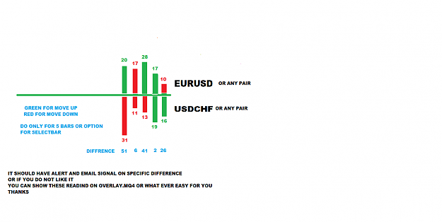 Click to Enlarge

Name: GRAPH.png
Size: 30 KB