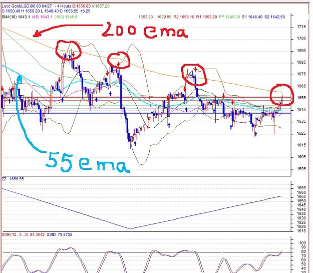 Click to Enlarge

Name: 200ema.jpg
Size: 165 KB