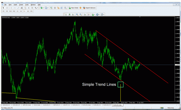 Click to Enlarge

Name: eurusd daily.gif
Size: 52 KB