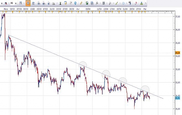 Click to Enlarge

Name: XAG USD H1.jpg
Size: 38 KB