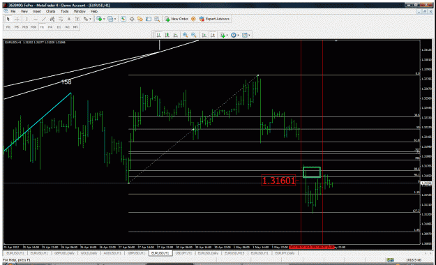 Click to Enlarge

Name: eurusd ideal buy zone defined.gif
Size: 49 KB
