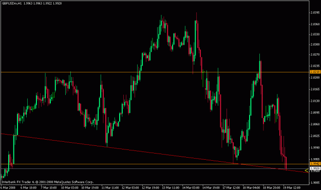 Click to Enlarge

Name: head and shoulders gbp.gif
Size: 17 KB