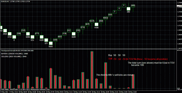 Click to Enlarge

Name: eur renko tick seperate.gif
Size: 41 KB