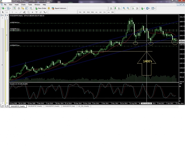 Click to Enlarge

Name: gold1.jpg
Size: 290 KB