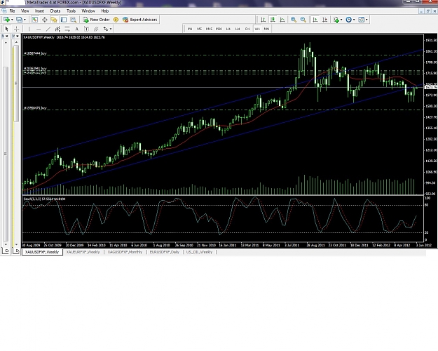 Click to Enlarge

Name: gold1.jpg
Size: 277 KB