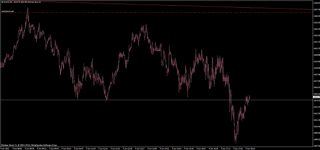 Click to Enlarge

Name: gold_m1_sell_pic.jpg
Size: 68 KB