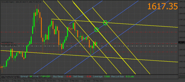 Click to Enlarge

Name: gold2.gif
Size: 32 KB