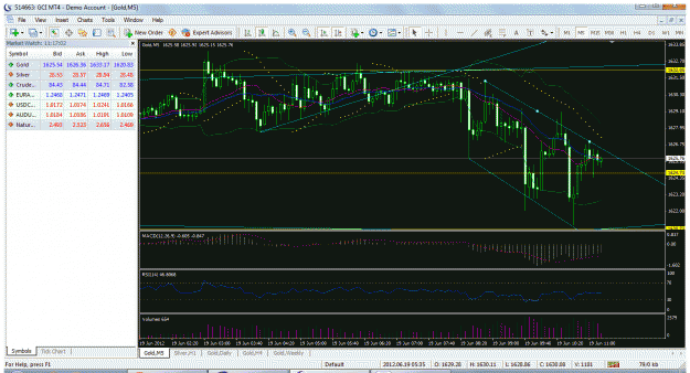 Click to Enlarge

Name: chart.gif
Size: 64 KB