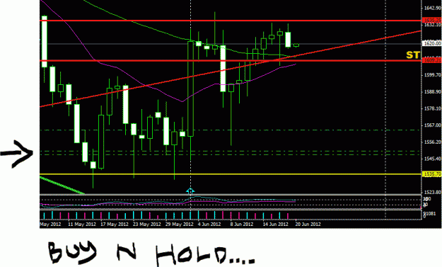 Click to Enlarge

Name: positions gold 2.GIF
Size: 20 KB