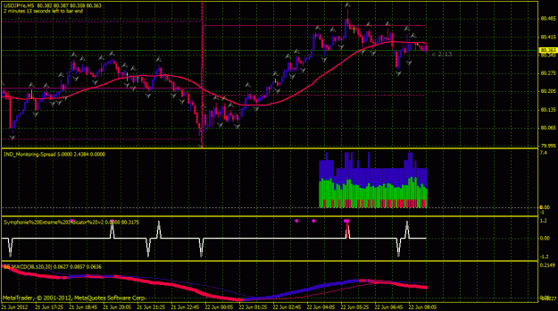 Click to Enlarge

Name: usdjpy.gif
Size: 34 KB