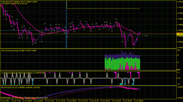 Click to Enlarge

Name: nzdusd.gif
Size: 39 KB