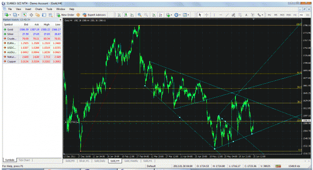 Click to Enlarge

Name: chart2.gif
Size: 79 KB