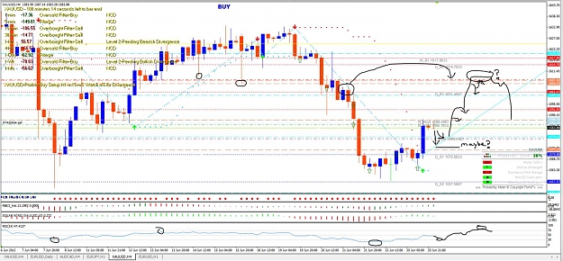 Click to Enlarge

Name: Chart 1.jpg
Size: 183 KB