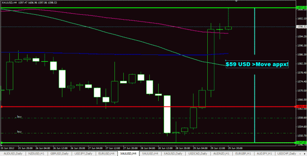 Click to Enlarge

Name: GOLD outBREAK FrIdAy j2912.GIF
Size: 28 KB
