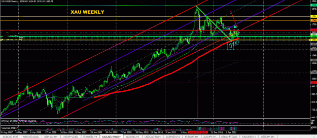 Click to Enlarge

Name: Weekly channel update 7712.GIF
Size: 44 KB