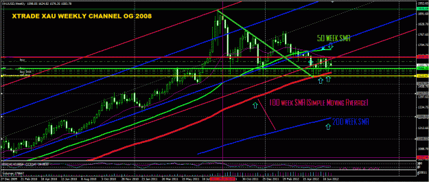 Click to Enlarge

Name: Weekly channel update 7712 no2.GIF
Size: 43 KB
